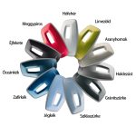 Cserélhető fedlap MENNEKES 4You elektromos autó falitöltőhöz - Jégkék